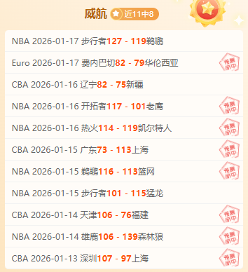 九成胜算,队主场激战,阿甲罗萨里,PG厅下载,PG厅娱乐,PG厅官网,PG厅app