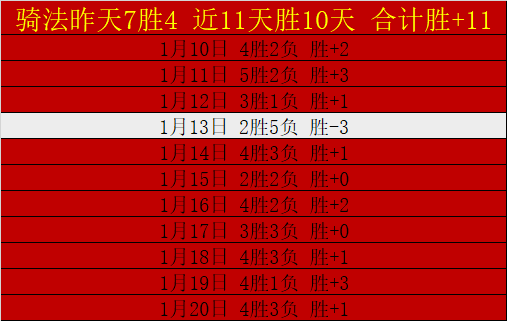尤文传奇后,卫利希施泰,纳华丽转身,PG厅下载,PG厅娱乐,PG厅官网,PG厅app