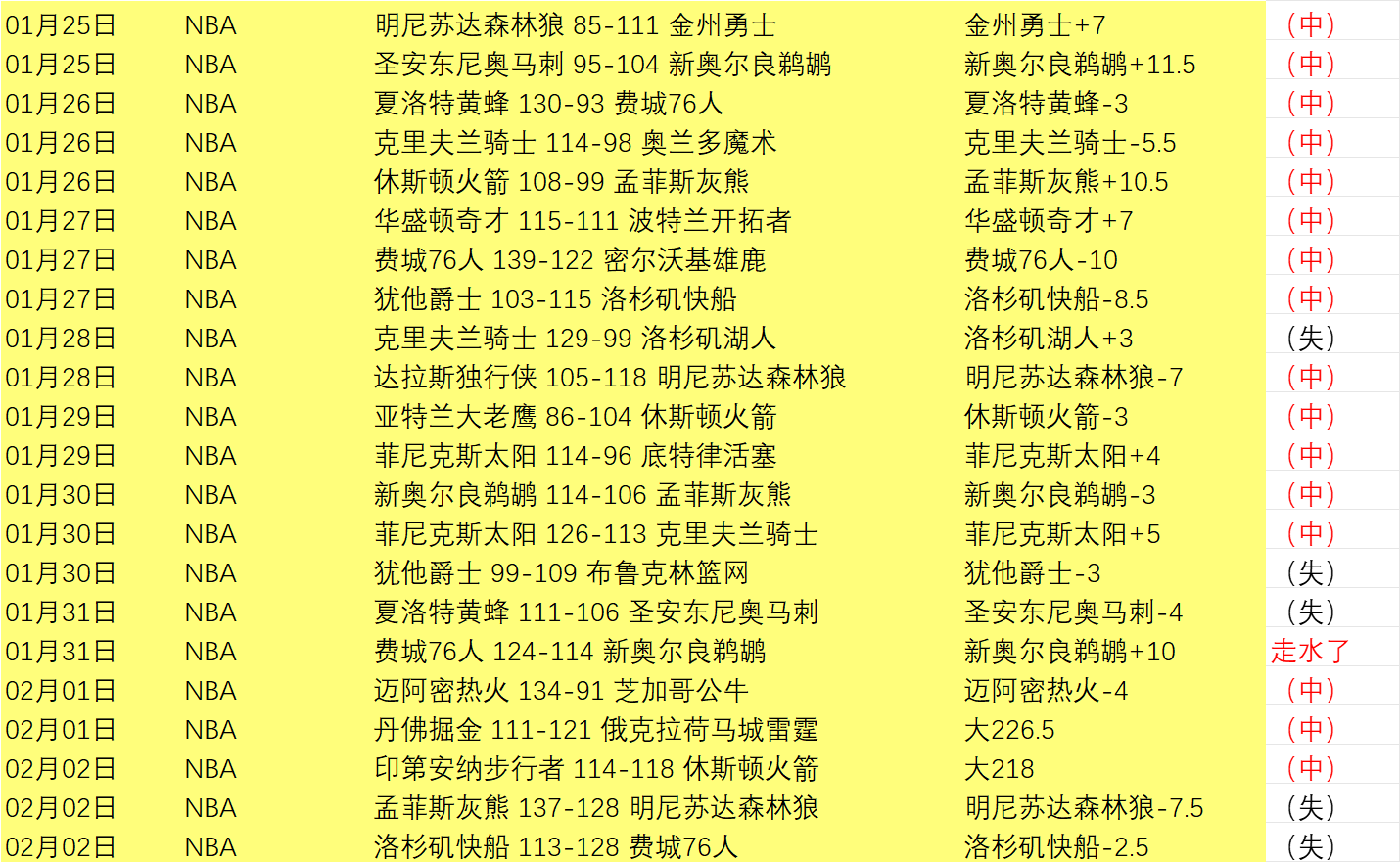 皇家马德里,欧冠战后联,赛积分占比,PG厅下载,PG厅娱乐,PG厅官网,PG厅app