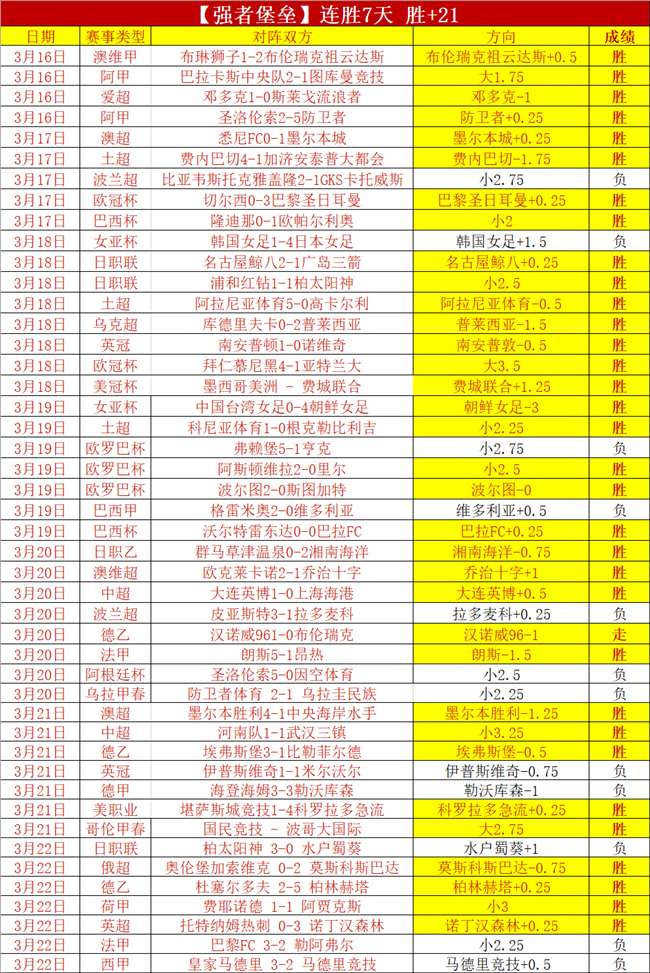 曼城豪掷,万欧,瓜迪奥拉签,PG厅下载,PG厅娱乐,PG厅官网,PG厅app