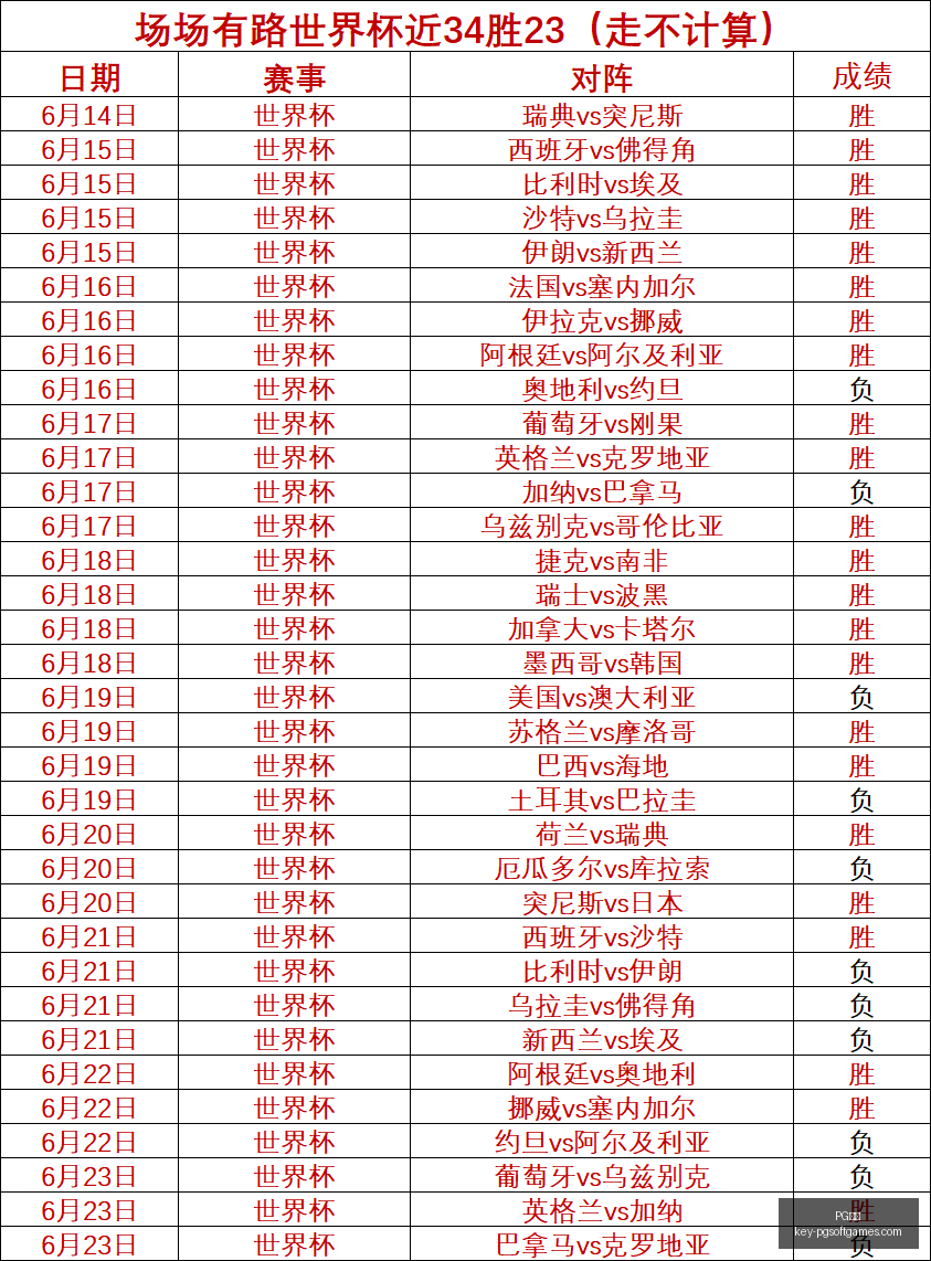 电子,PG电子,PG电子官网,PG电子官网,PG电子App,PG电子娱乐,PG电子平台,PG电子登录