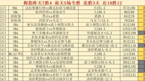 曼城豪掷6000万欧，瓜迪奥拉签下意甲名将，新赛季英超格局再起波澜！