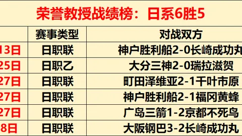 许尔策勒：布莱顿执教传闻，勒沃库森专家推荐仍爱布莱顿